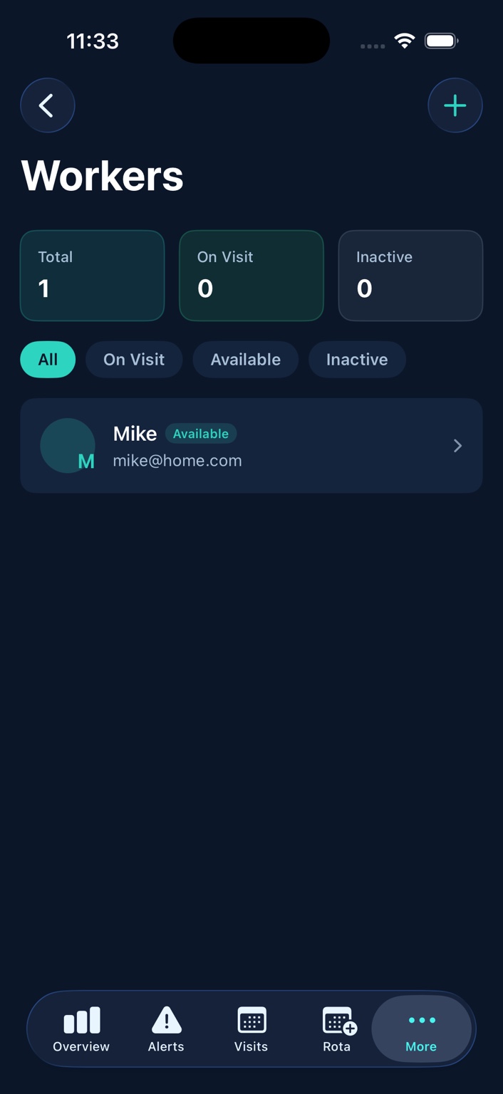SaferVisit Workers list screen