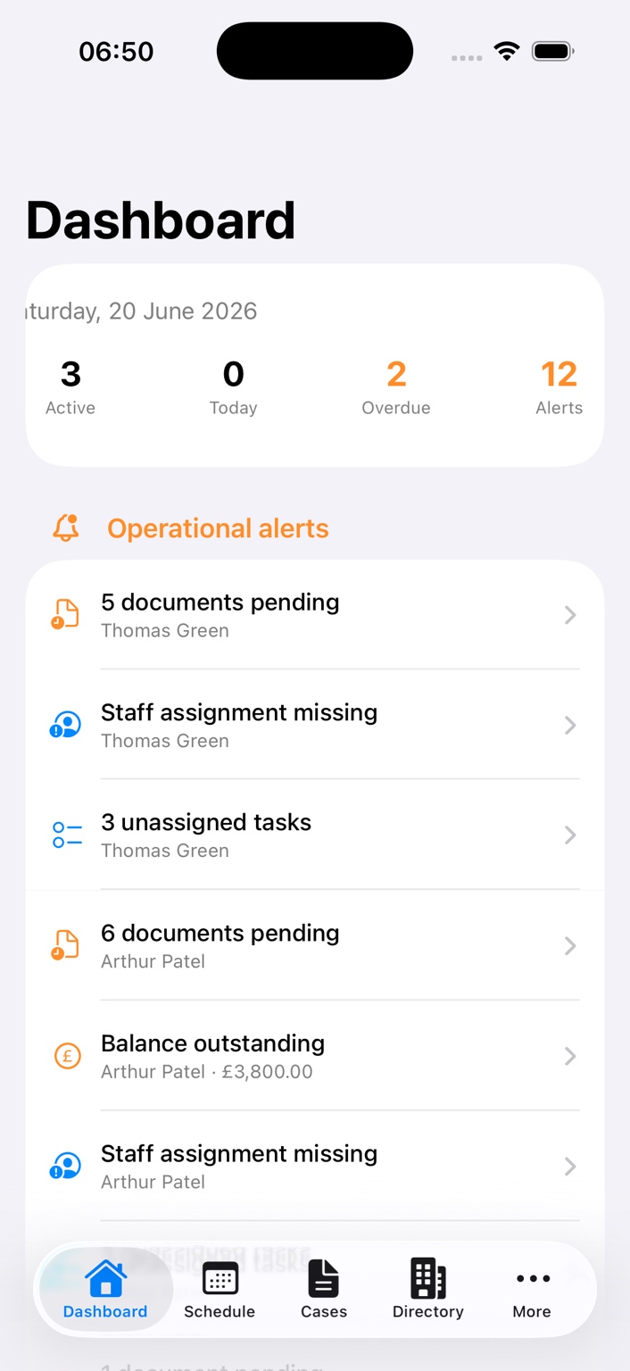 The Last Desk Dashboard operational alerts screen
