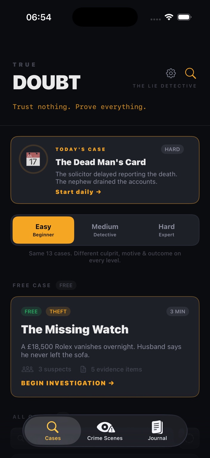 TrueDoubt dark home cases screen